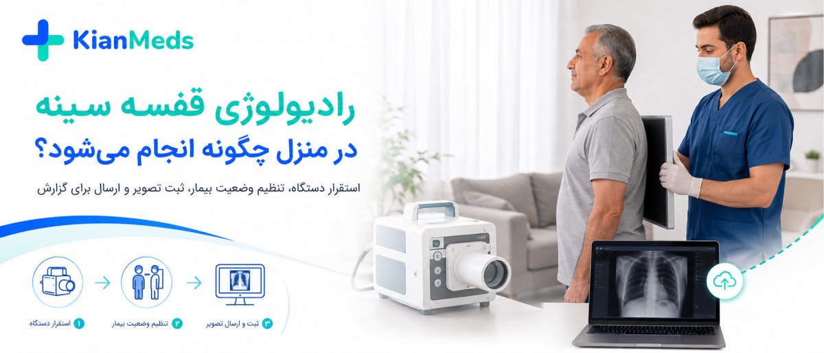 رادیولوژی ریه و قفسه سینه