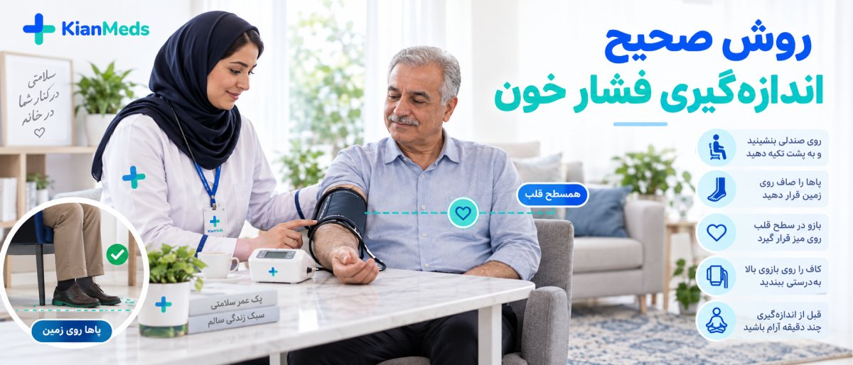 مانیتورینگ علائم حیاتی