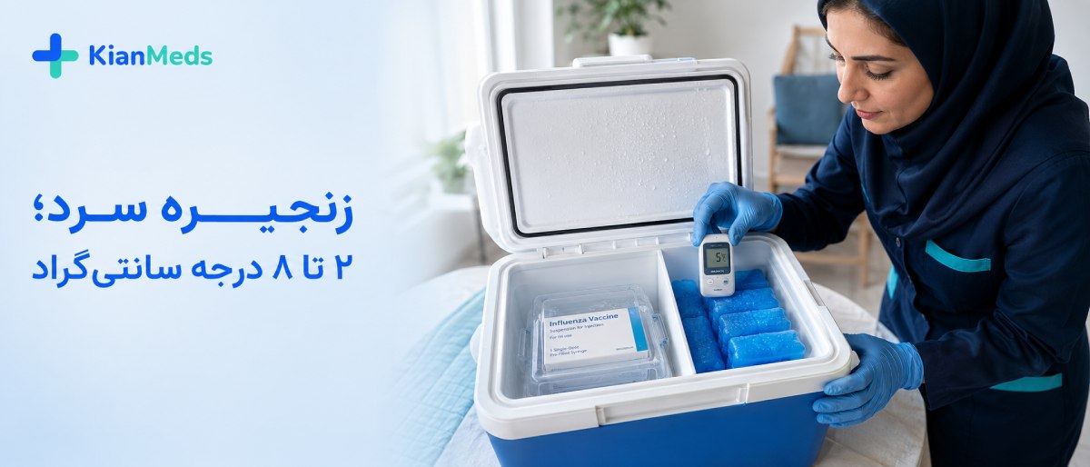 تشخیص واکسن آنفولانزا اصل