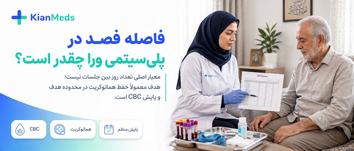 فاصله فصد یا خونگیری در پلیسیتمیورا چقدر است؟
