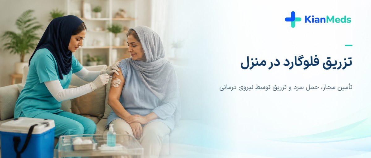 فلوگارد