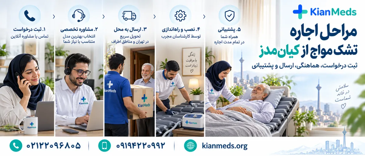 مراحل اجاره تشک مواج از کیان مدز