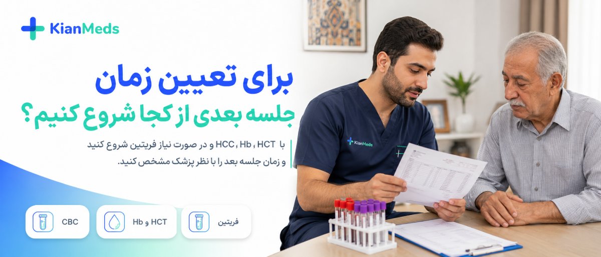 چه زمانی باید جلسه بعدی را عقب انداخت و با پزشک مشورت کرد؟