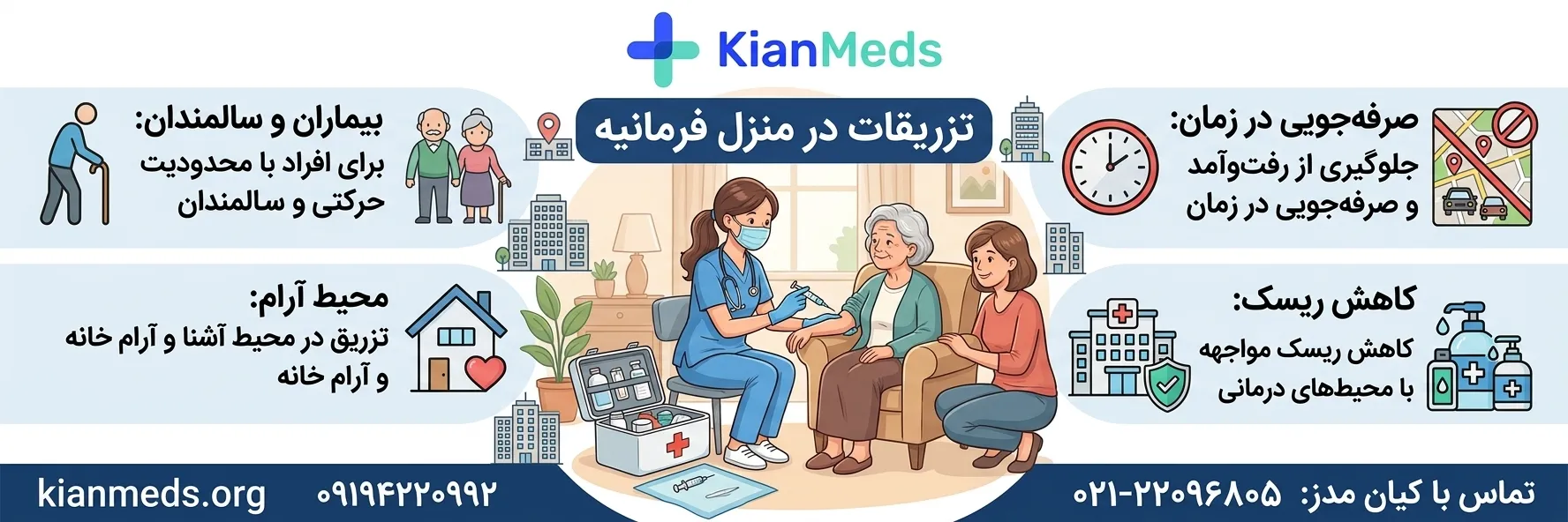 تزریقات در منزل فرمانیه