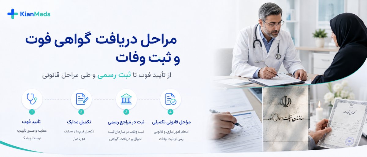 تفاوت گواهی فوت، جواز دفن و گواهی وفات