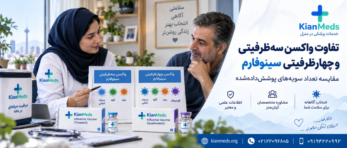 خرید واکسن آنفولانزای سینوفارم
