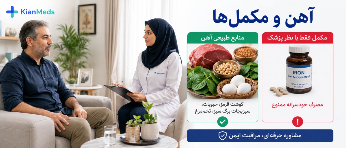 آیا بعد از فصد باید غذای آهن‌دار بخوریم؟