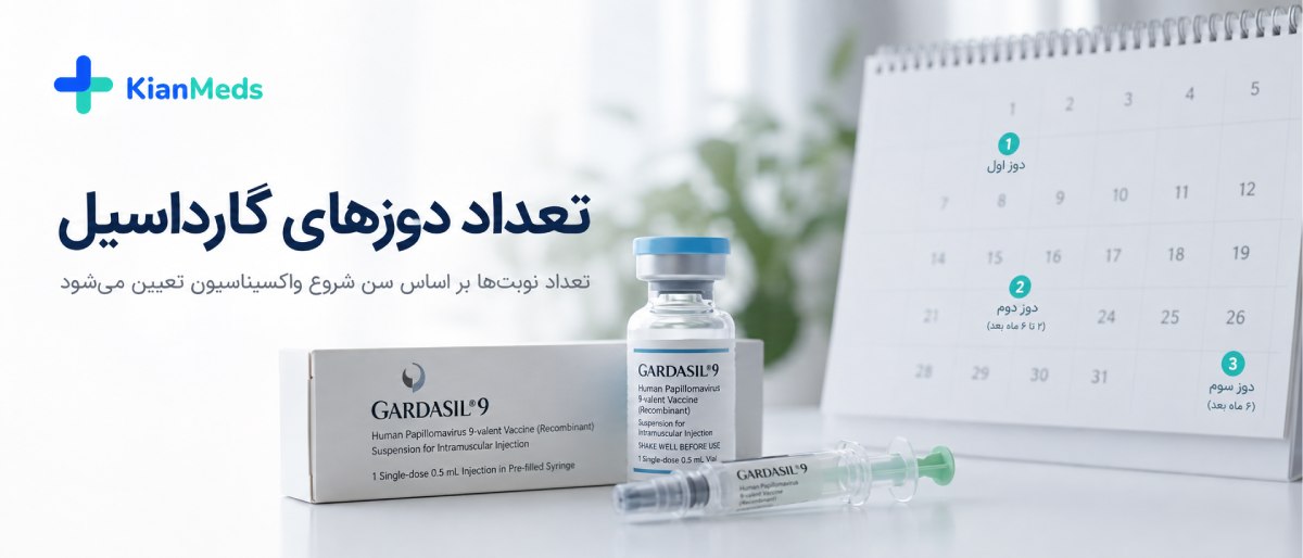 سن تزریق واکسن گارداسیل