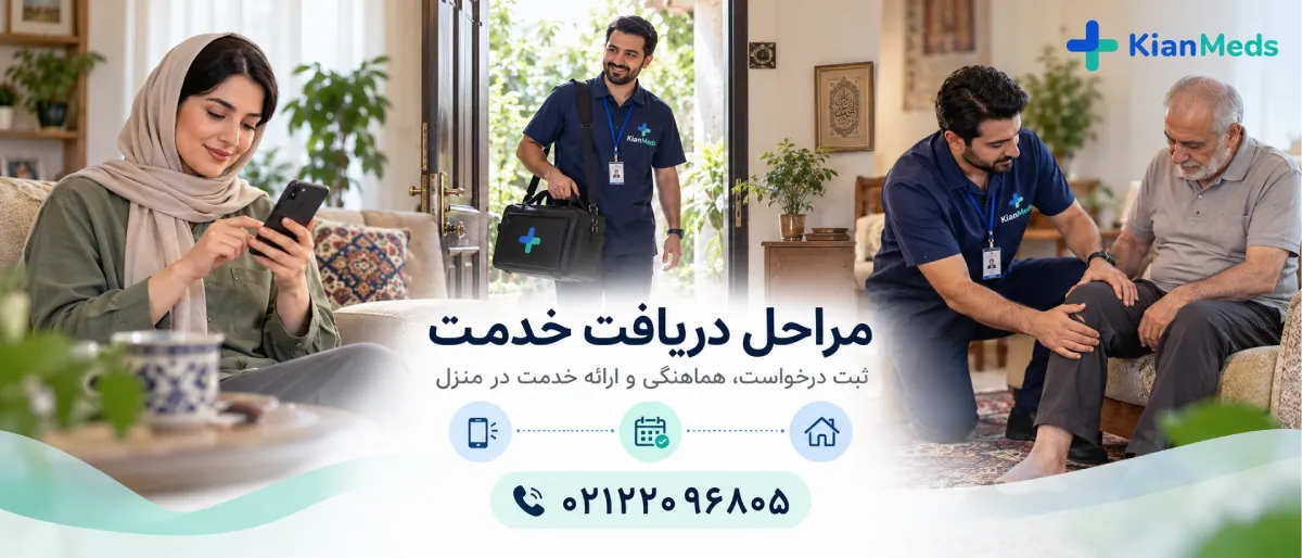 فیزیوتراپی بعد از شکستگی دست و پا