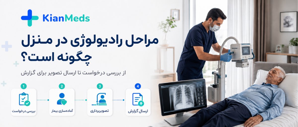 دستگاه رادیولوژی پرتابل