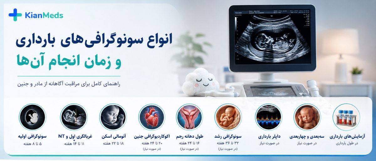 سونوگرافی بارداری