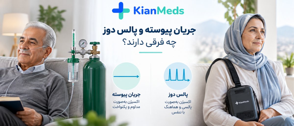 کپسول اکسیژن چقدر دوام میآورد