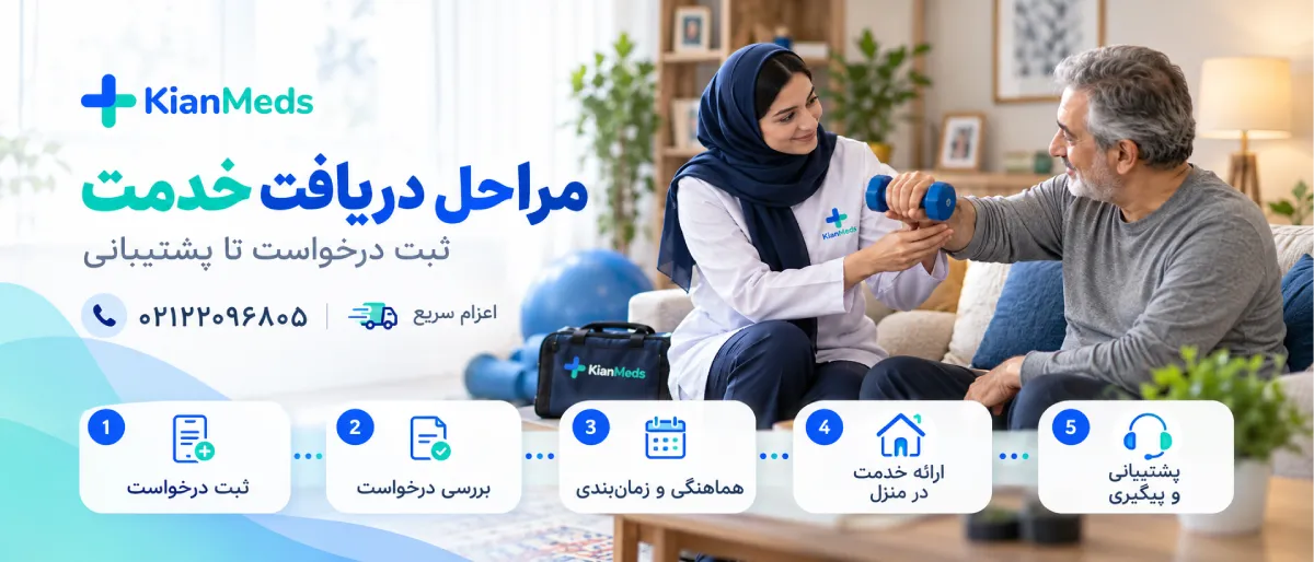 هزینه فیزیوتراپی در منزل
