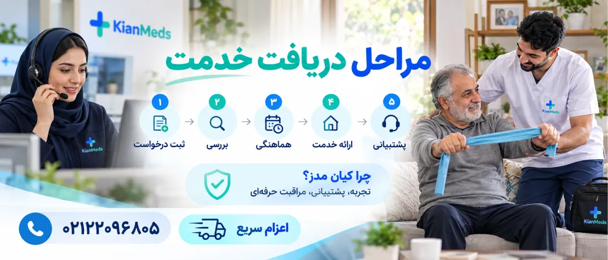 فیزیوتراپی بیماران کمتوان حرکتی در منزل