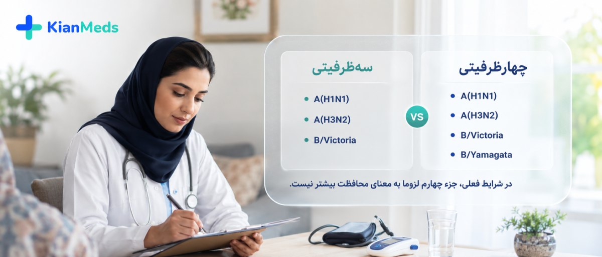 تفاوت واکسن ۲، ۳ و ۴ ظرفیتی آنفولانزا؛ سهظرفیتی بهتر است یا چهارظرفیتی؟
