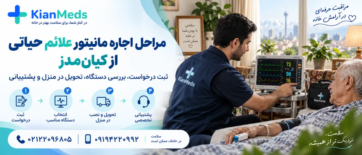 مراحل ثبت درخواست اجاره مانیتور غلائم