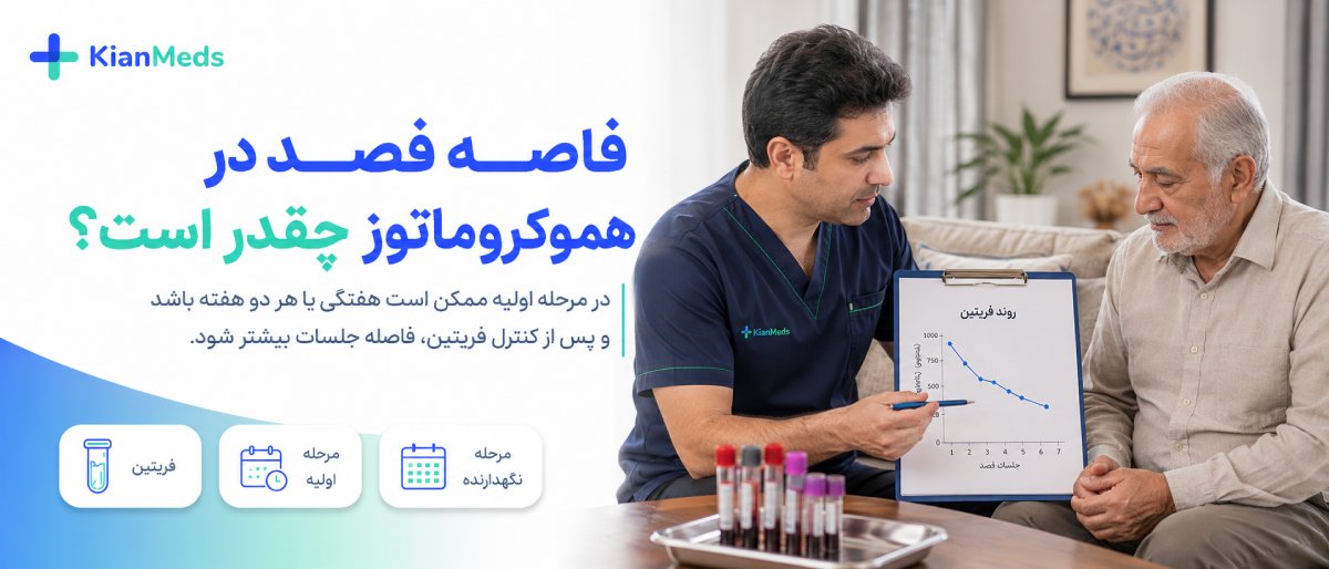 فاصله فصد در هموکروماتوز چقدر است؟